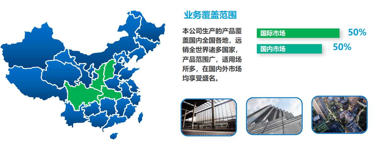 营销网络