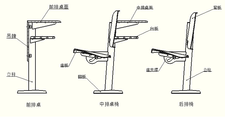 重庆聚一课桌椅产品知识大揭秘第三期